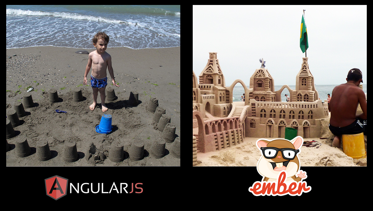 Angular vs Ember real-life built products