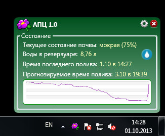 Поливаем цветы – просто и быстро Поливаем цветы – просто и быстро