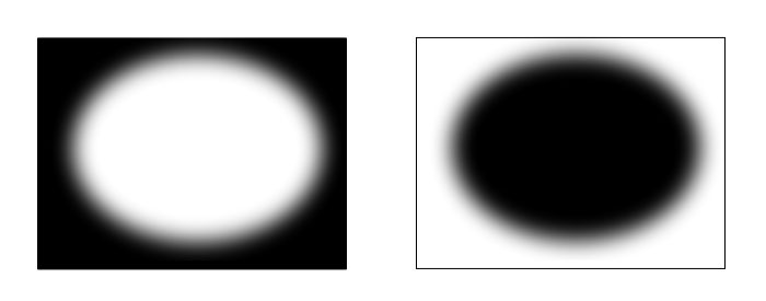 Понятно про CSS Masking и Shapes Modules или будущая революция дизайна контента Понятно про CSS Masking и Shapes Modules или будущая революция дизайна контента