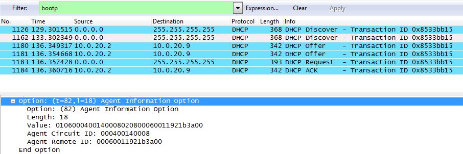 Построение провайдерской сети на коммутаторах Cisco с использованием Option 82 и Dynamic ARP Inspection