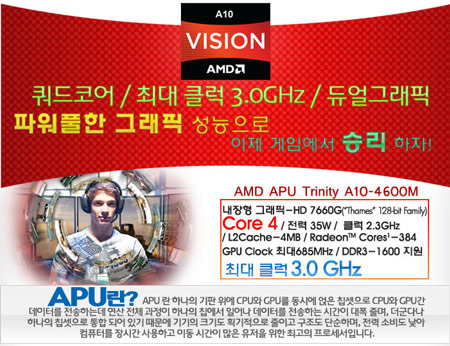 Появились данные о графической производительности APU AMD A10-4600M