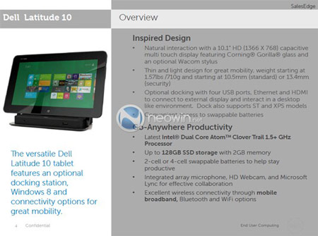 Появились подробности о планшете Dell Latitude 10 с Windows 8, включая срок выхода на рынок