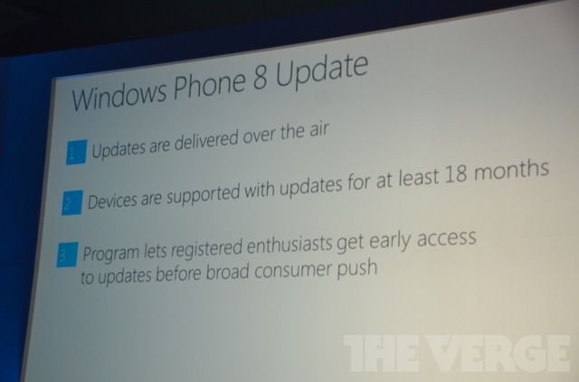 Презентация Windows Phone 8. Трансляция с Windows Phone Summit