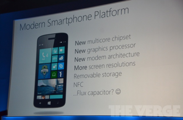 Презентация Windows Phone 8. Трансляция с Windows Phone Summit