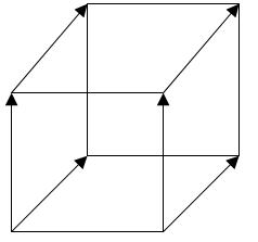 Программа для рисования четырёхмерного куба