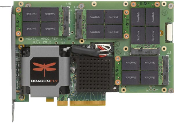 Кэширующий накопитель Marvell DragonFly NVDRIVE в виде карты расширения PCI Express предназначен для серверов