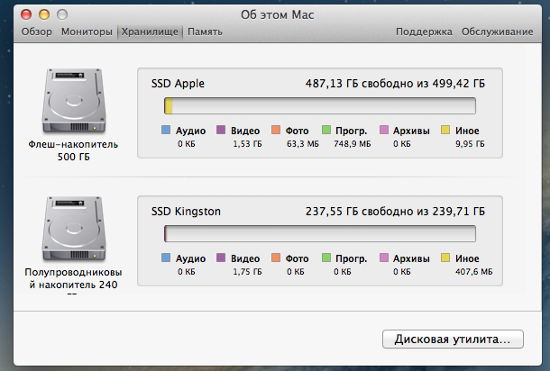 Прокачай свой iMac: апгрейд new iMac 21.5”