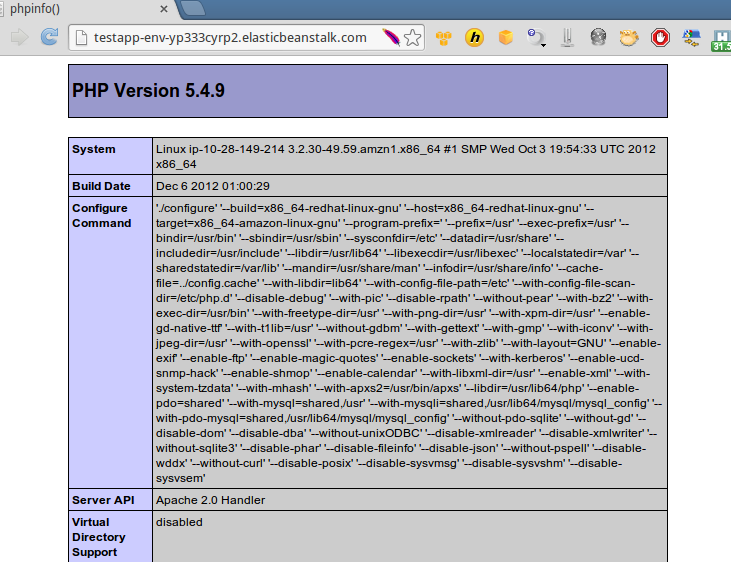 Публикация приложения в Elastic Beanstalk image