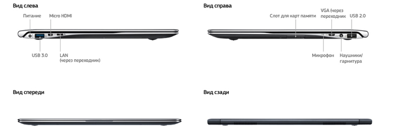 Разбираемся что к чему во флагманских ноутбуках Samsung 9 серии