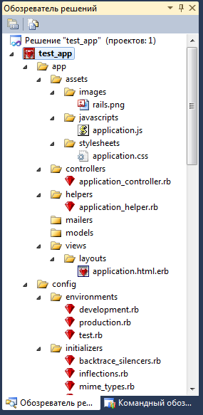 Разработка приложений на Ruby on Rails в Visual Studio