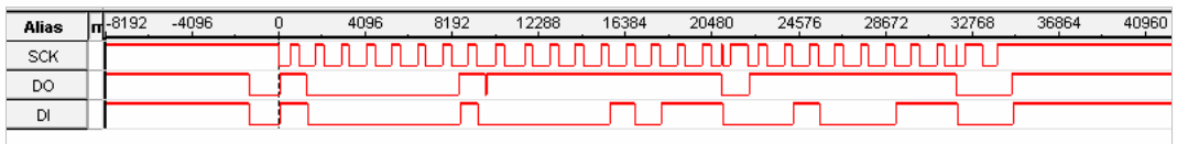 Реализация интерфейса I2C на базе чипа FT2232H (режим MPSSE)