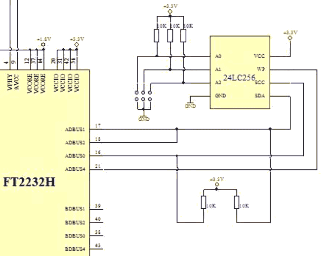 Реализация интерфейса I2C на базе чипа FT2232H (режим MPSSE)