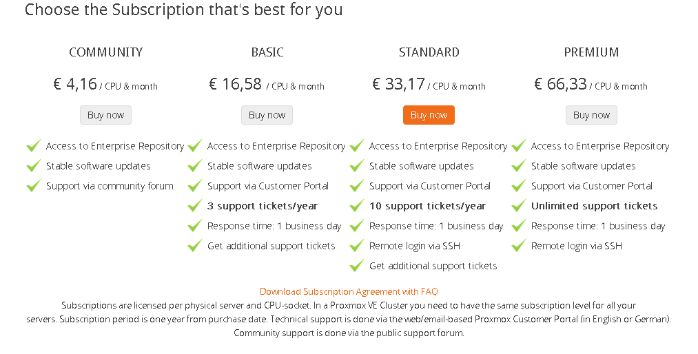 Релиз proxmox 3.1 и первый шаг к платному репозиторию