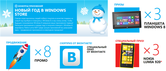 Результаты конкурса Новый год в Windows Store