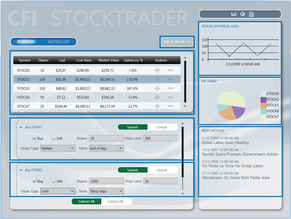 Составное приложение Stock Trader Reference Implementation