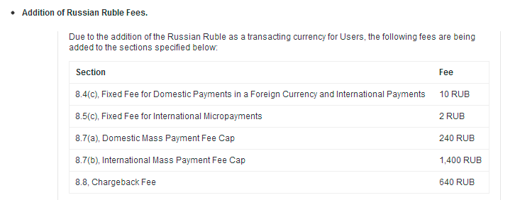С 1 ноября в PayPal появятся платежи в рублях