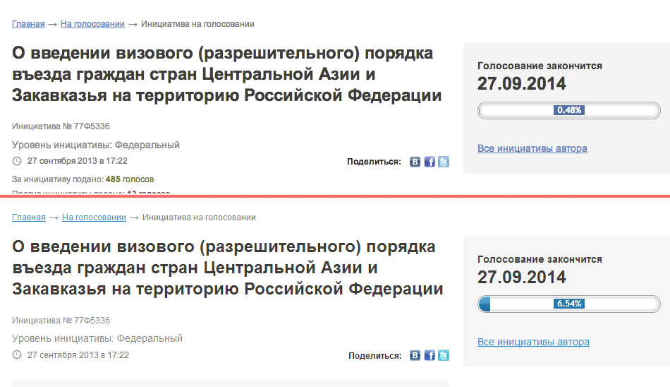 Сайт РОИ не смог выдержать эффект Навального