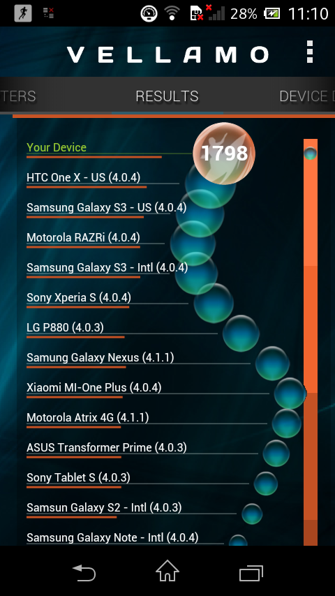 Скромное обаяние — обзор Sony Xperia L