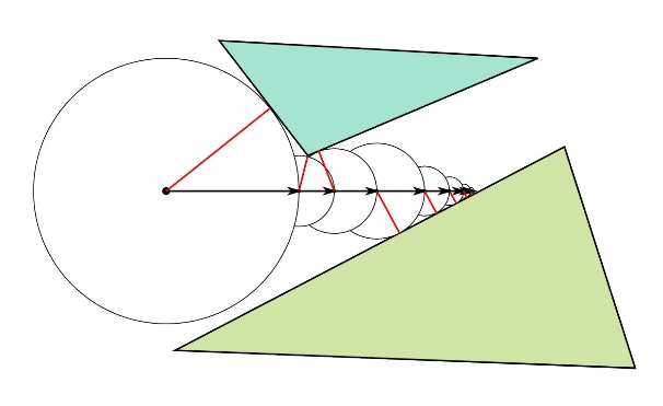 Создание 1k/4k intro для Linux, часть 4 Создание 1k/4k intro для Linux, часть 4
