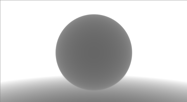 Создание 1k/4k intro для Linux, часть 4 Создание 1k/4k intro для Linux, часть 4