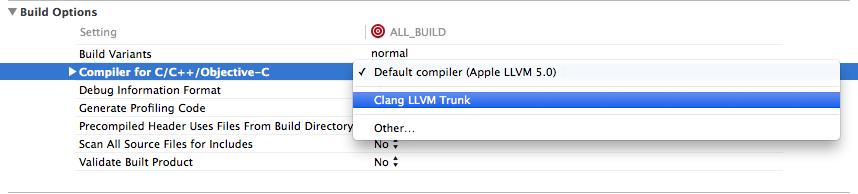 Создание и использование плагина для Clang в Xcode