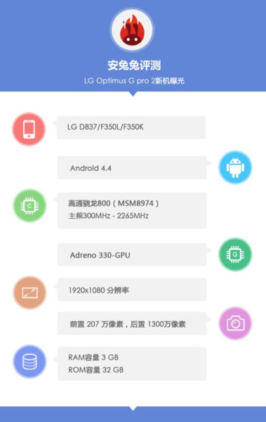 Смартфон LG G Pro 2 построен на однокристальной системе Qualcomm Snapdragon 800