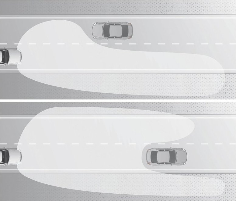 Технические особенности Mercedes S Class