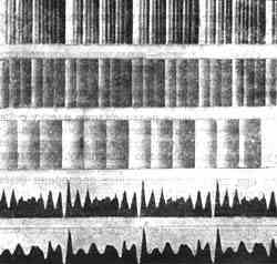 Технология «рисованного звука»: cинтез звука в СССР 30 х годов XX века