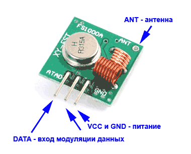 Термометр с беспроводной передачей данных