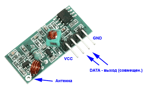 Термометр с беспроводной передачей данных