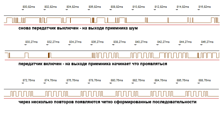 Термометр с беспроводной передачей данных