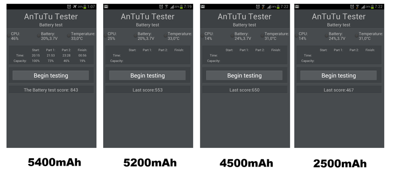 Тестирование аккумулятора на 5400 мАч для Samsung Galaxy Note