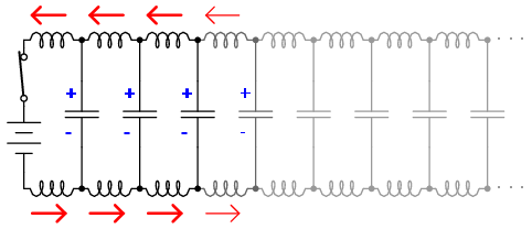 Уроки по электрическим цепям — линии передачи