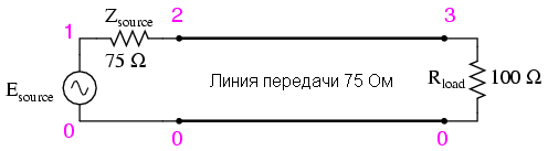 Уроки по электрическим цепям — линии передачи, часть 2