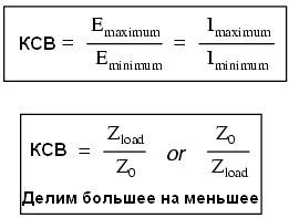 Уроки по электрическим цепям — линии передачи, часть 2