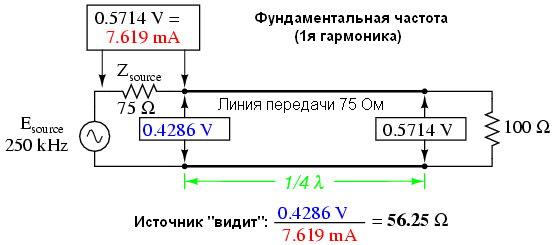 Уроки по электрическим цепям — линии передачи, часть 2