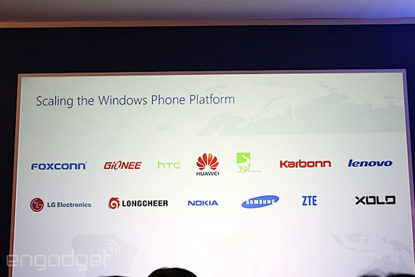 По словам Microsoft, возможность использования Windows Phone доступна всем желающим