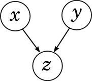 Вероятностные модели: байесовские сети