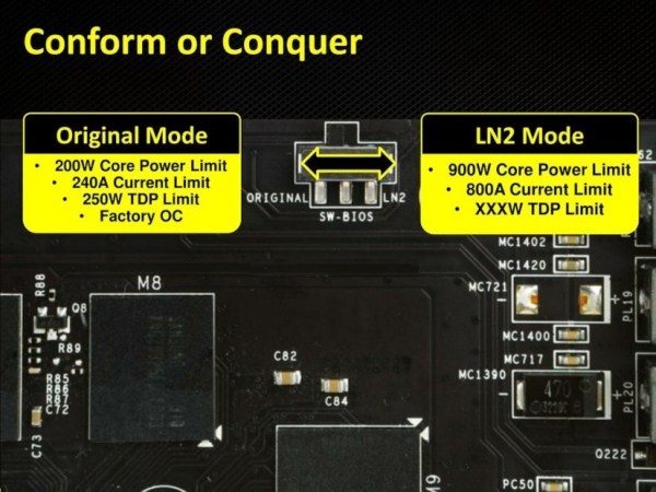 MSI GeForce GTX 780 Lightning