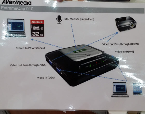 Среди особенностей AVerMedia ExtremeCap 910 можно выделить наличие встроенного микрофона