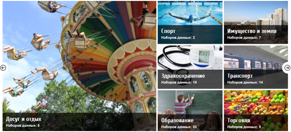 Возможности и примеры данных Единой мобильной платформы города Москвы (ЕМП)