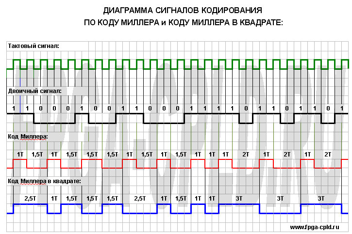 Все что вы хотели знать о имплантируемых метках, но боялись спросить