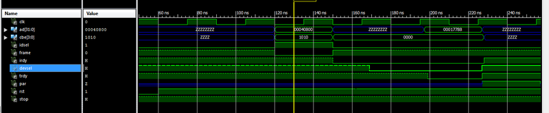 Выполнение транзакций на шине PCI. Реализация на VHDL
