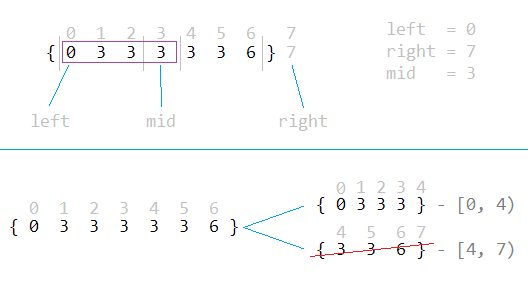 Я не могу написать бинарный поиск Я не могу написать бинарный поиск