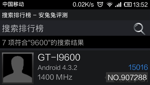 Загадочное устройство GT-I9600, возможно, является обновлённой версией флагмана Samsung Galaxy S4