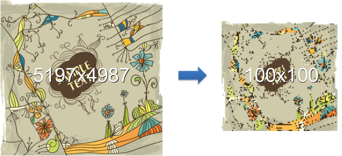 Загрузка файлов на сервер в 2012 году Загрузка файлов на сервер в 2012 году