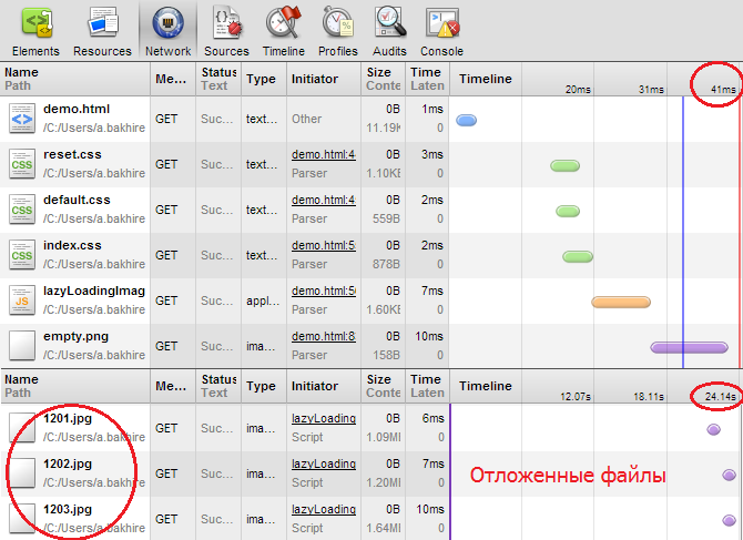 Загрузка картинок в фоне. Модуль на JavaScript Загрузка картинок в фоне. JavaScript