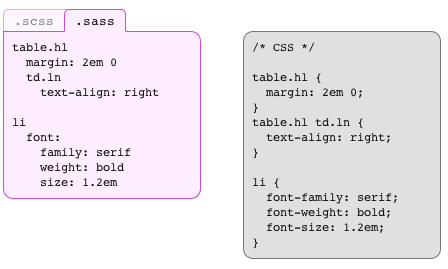 Записки создания backendless приложения. Часть 1: о проекте и выбор окружения Записки создания backendless приложения. Часть 1: о проекте и выбор окружения