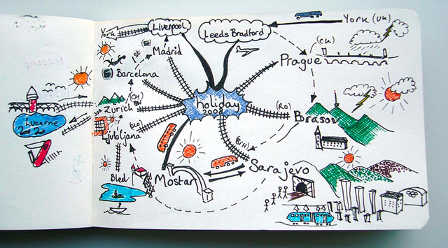 +10 к интеллекту MM_moleskine
