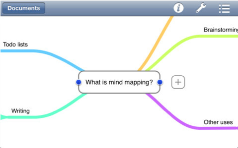 MM_mindnode_iphone_main_map